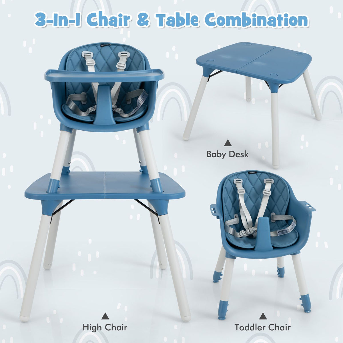 SEDOL 5-in-1 Convertible Baby High Chair & Independent Play Table Set with 5-Point Safety Harness 2-Position Removable Tray and Waterproof Easy-Clean Cushion