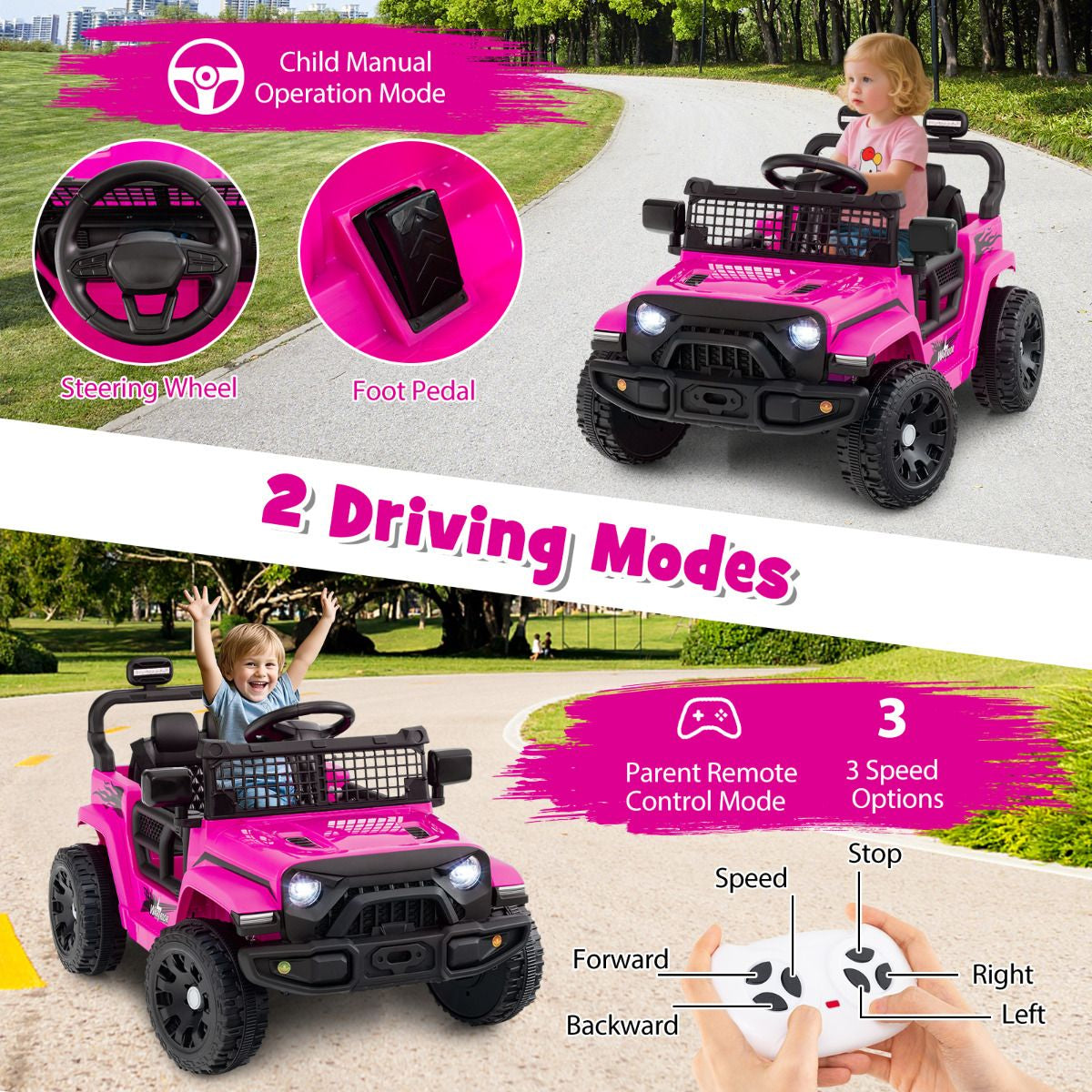 SEDOL 12V Electric Ride-On Truck for Kids with Parental Remote Control Dual 25W Motors All-Terrain Shock Absorbers LED Headlights and Soft-Start Safety System