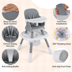 SEDOL 16-in-1 "Ultimate Explorer" High Chair & Activity Center — Convertible Sensory Station, Building Block Table, Booster Seat, and High Stool with 360° Rotating Seat – 6-36 Months