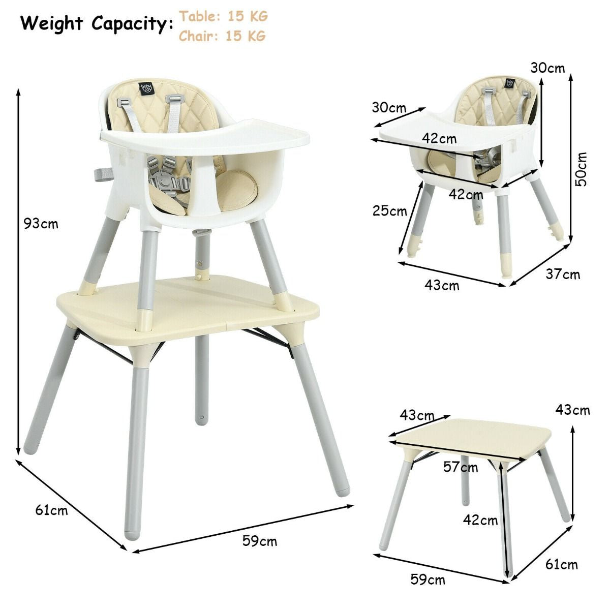 SEDOL 5-in-1 Convertible Baby High Chair & Independent Play Table Set with 5-Point Safety Harness 2-Position Removable Tray and Waterproof Easy-Clean Cushion