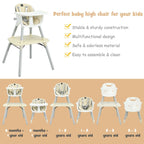 SEDOL 5-in-1 Convertible Baby High Chair & Independent Play Table Set with 5-Point Safety Harness 2-Position Removable Tray and Waterproof Easy-Clean Cushion