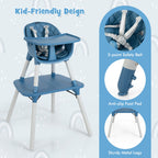 SEDOL 5-in-1 Convertible Baby High Chair & Independent Play Table Set with 5-Point Safety Harness 2-Position Removable Tray and Waterproof Easy-Clean Cushion