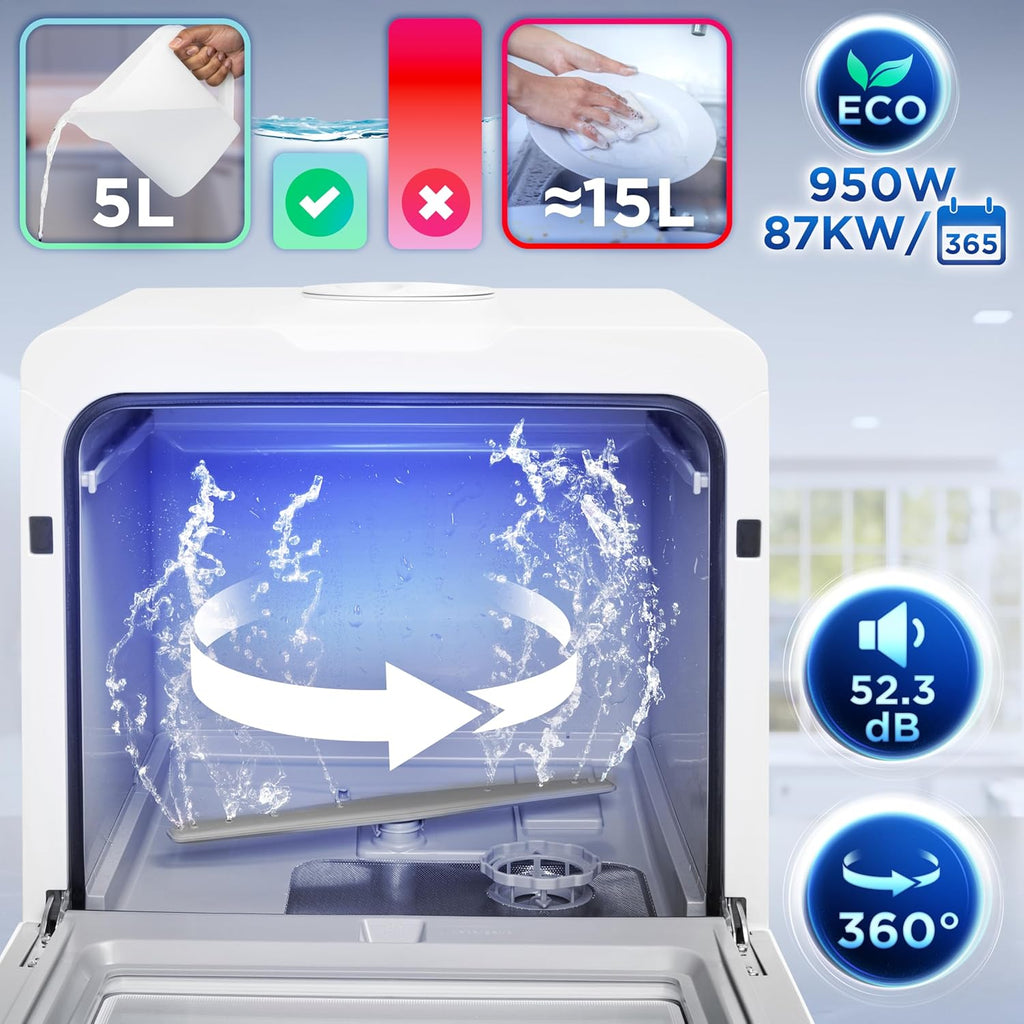 SEDOL Table Top Dishwasher No Plumbing Required 5L Built-In Water Tank Compact Countertop Dish Washer with 8 Wash Cycles and Fruit Wash Feature 950W Portable Mini Dishwasher for Renters RVs and Small Kitchens