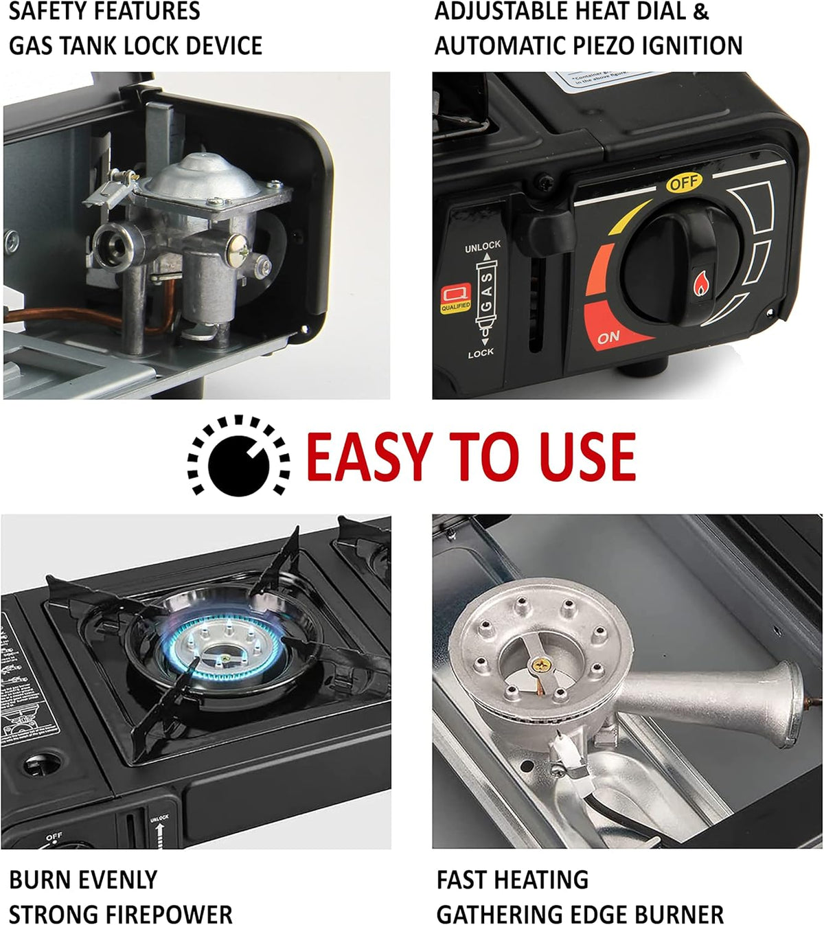 SEDOL 2-Burner Portable Camping Stove | High-Power 5kW Double Gas Cooker with Piezo Ignition | Lightweight Alloy Steel Design with Protective Carry Case for Festivals Camping and Outdoor Cooking