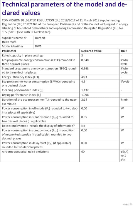 SEDOL Table Top Dishwasher No Plumbing Required 5L Built-In Water Tank Compact Countertop Dish Washer with 8 Wash Cycles and Fruit Wash Feature 950W Portable Mini Dishwasher for Renters RVs and Small Kitchens