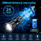 SEDOL 2-Pack Ultra-Bright Rechargeable LED Torches | High-Powered XHP70.2 Chip with 5000mAh Emergency Power Bank | IPX7 Waterproof & 1000m Zoomable Beam | Professional Tactical Torch Set for Camping and Emergencies