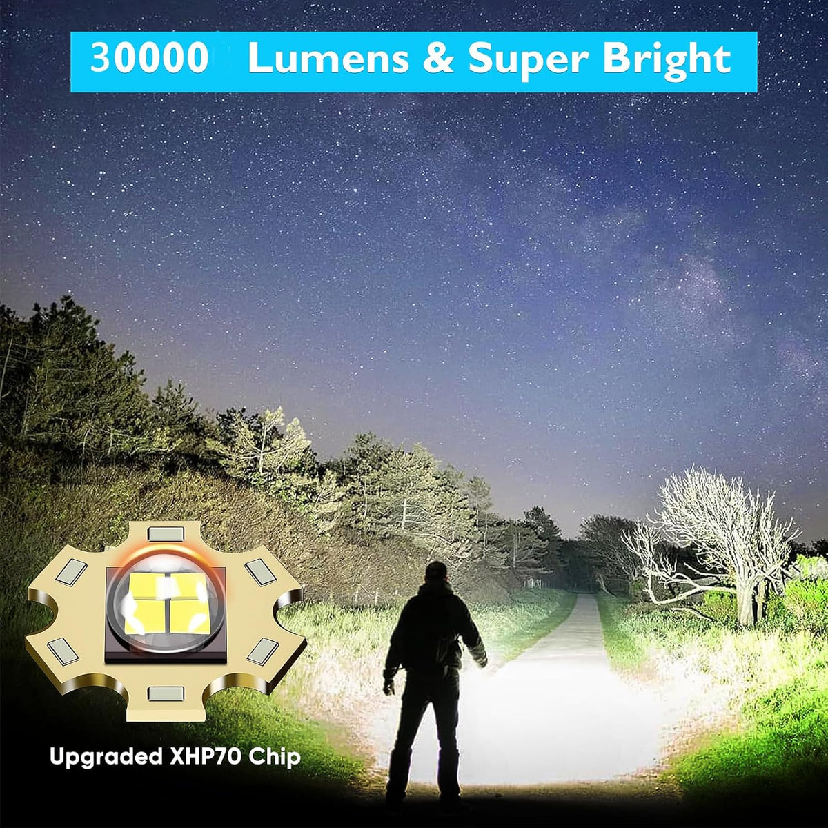 SEDOL Ultra-Bright Rechargeable LED Torch | 1000000 Lumen High-Powered XHP70 Chip Flashlight with Smart LCD Power Display | 5 Light Modes & Zoomable Beam | Waterproof Aviation-Grade Aluminum for Camping Hiking and Emergencies