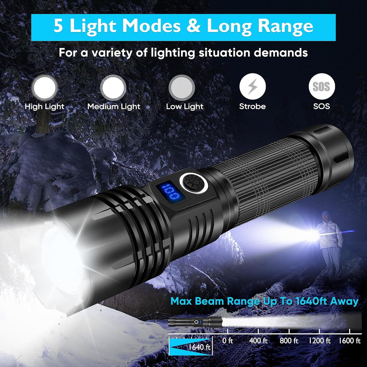 SEDOL Ultra-Bright Rechargeable LED Torch | 1000000 Lumen High-Powered XHP70 Chip Flashlight with Smart LCD Power Display | 5 Light Modes & Zoomable Beam | Waterproof Aviation-Grade Aluminum for Camping Hiking and Emergencies