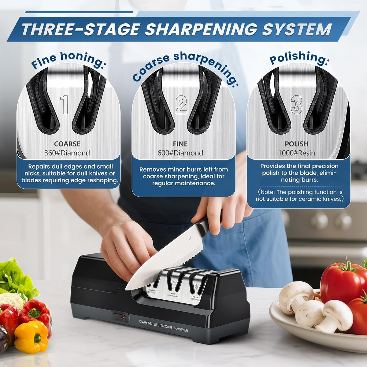 SEDOL 3-Stage Electric Knife Sharpener | Professional 100% Diamond Abrasive System | 20-Degree Precision Angle Guide with Magnetic Debris Collector and 2800 RPM Motor