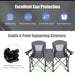 Double Folding Camping Chair with Canopy and Armrests
