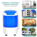 2-in-1 Mini Washer & Spin Dryer – Portable Semi-Auto Laundry for Flats, RVs, Dorms