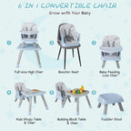 SEDOL 6-in-1 Ultimate Baby-to-Toddler High Chair & Activity Station with Building Block Tabletop Parental Booster Seat and Waterproof PU Leather Cushion – 25kg Capacity