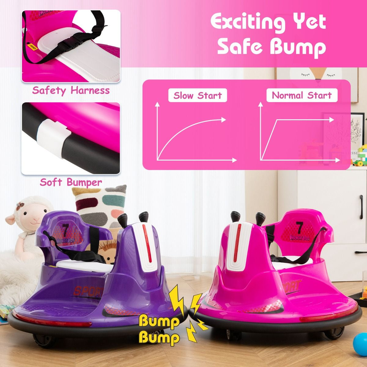SEDOL 12V High-Performance Kids Bumper Car with 360° Zero-Turn Dual Joysticks Parental Remote Control LED Surround Lighting and Integrated USB/Story Hub