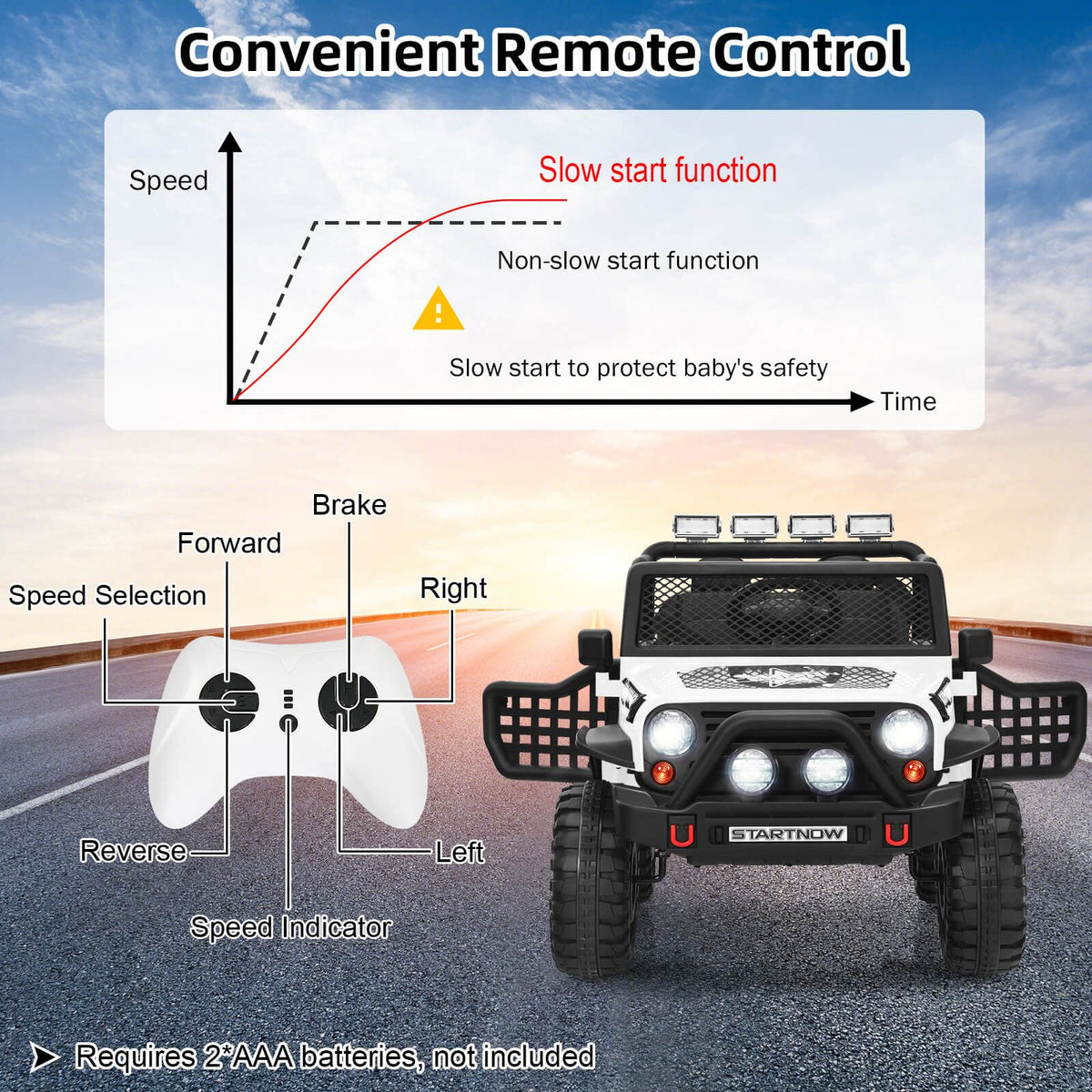 SEDOL 2-Seater Kids Ride-On Truck 12V Battery Powered Electric Car with Parental Remote Control Spring Suspension Rocking Mode and Bluetooth/USB Audio – 50kg Capacity