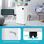 40 L/Day Dehumidifier – 5 Modes, 2 Speeds & Smart Touch Control