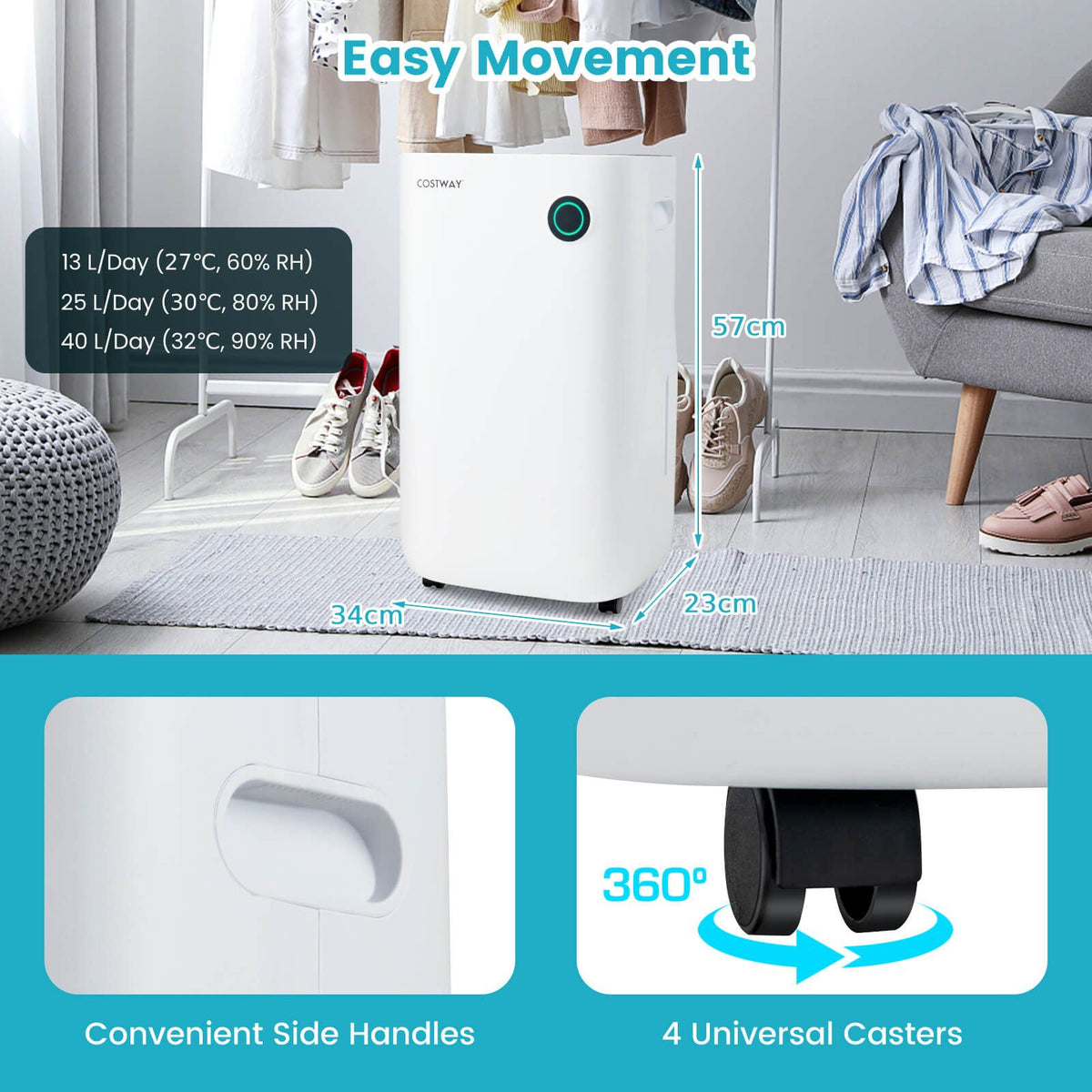 40 L/Day Dehumidifier – 5 Modes, 2 Speeds & Smart Touch Control