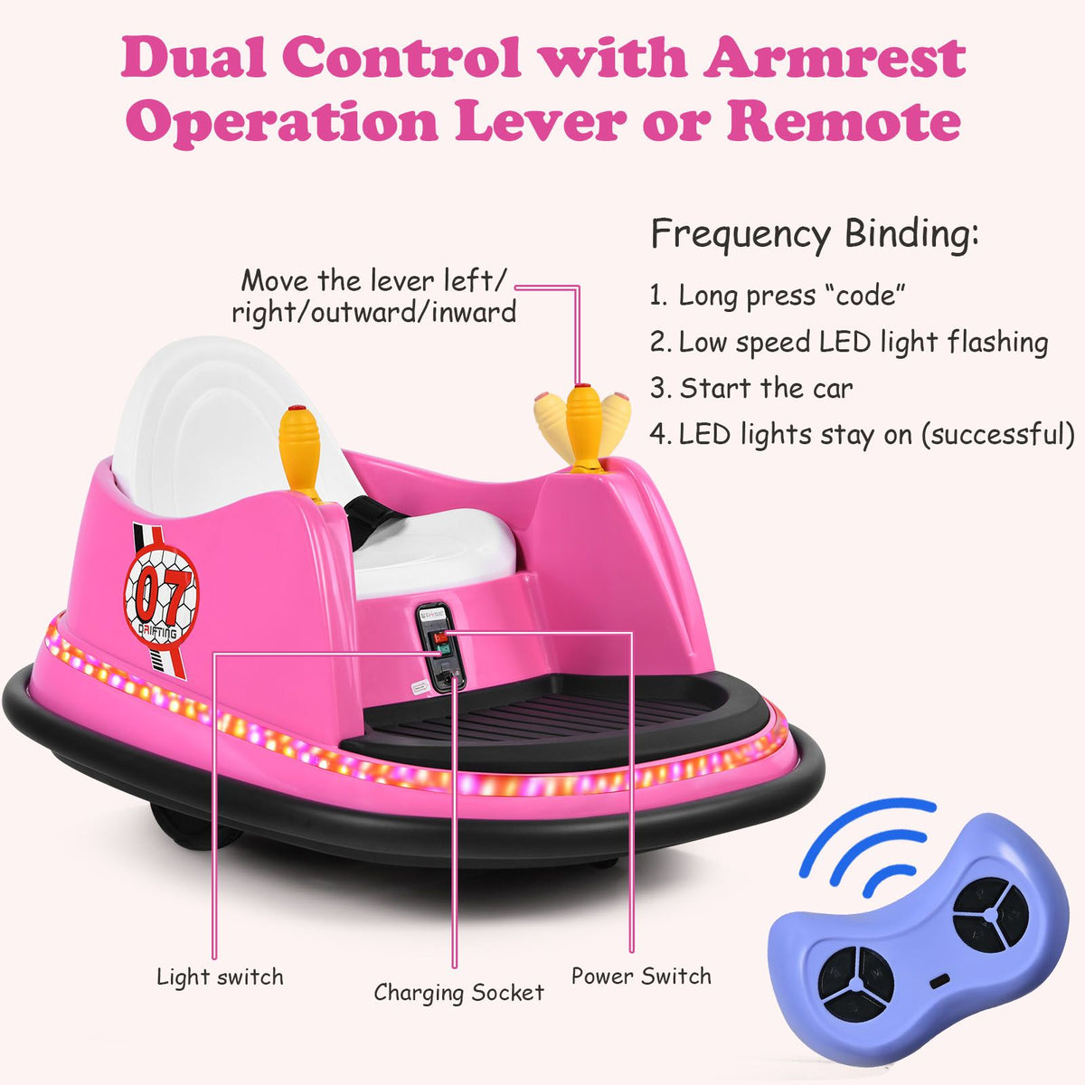 SEDOL Kids 6V Electric Bumper Car for Toddlers 360° Zero-Turn Waltz Car with Parental Remote Control Wall-Safe Rubber Bumper and Flashing LED Light Show