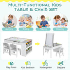 SEDOL 2-in-1 Kids Art Table & Tilting Easel Set with 2 Chairs | Built-In 10m Paper Roll & 11-Zone Storage System | Slow-Close Hydraulic Safety | 91KG Heavy-Duty Craft Station