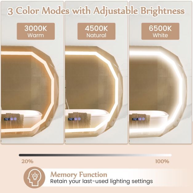 SEDOL Smart LED Bathroom Mirror with Anti-Fog Technology | 3-Color Dimmable Vanity Mirror with Touch Switch & Memory Function | Shatter-Proof Copper-Free Glass with Digital Time & Temperature Display | 91.5 x 71 cm