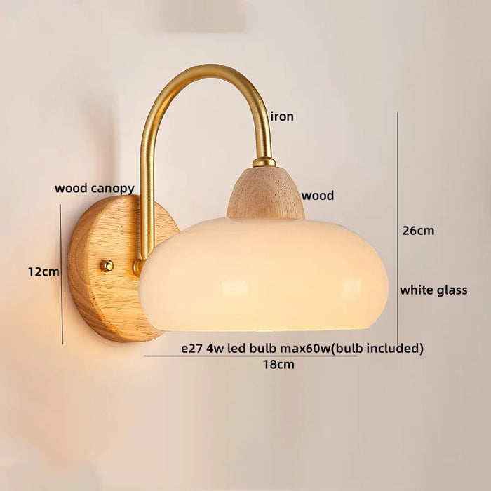 Double Bubble Wall Lamp