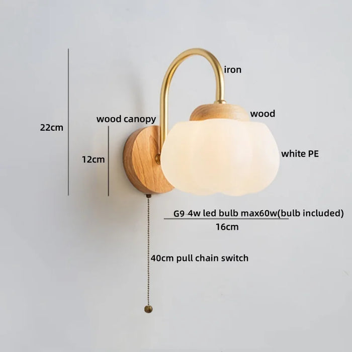 Double Bubble Wall Lamp