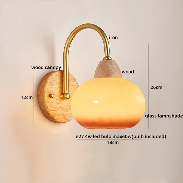 Double Bubble Wall Lamp