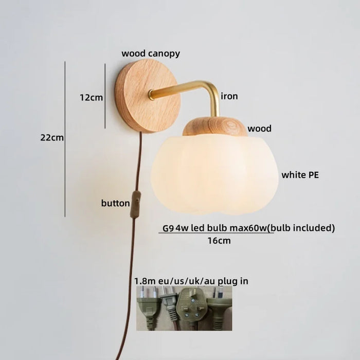 Double Bubble Wall Lamp