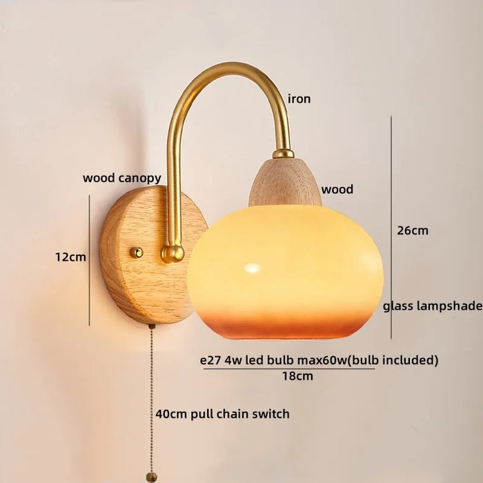 Double Bubble Wall Lamp
