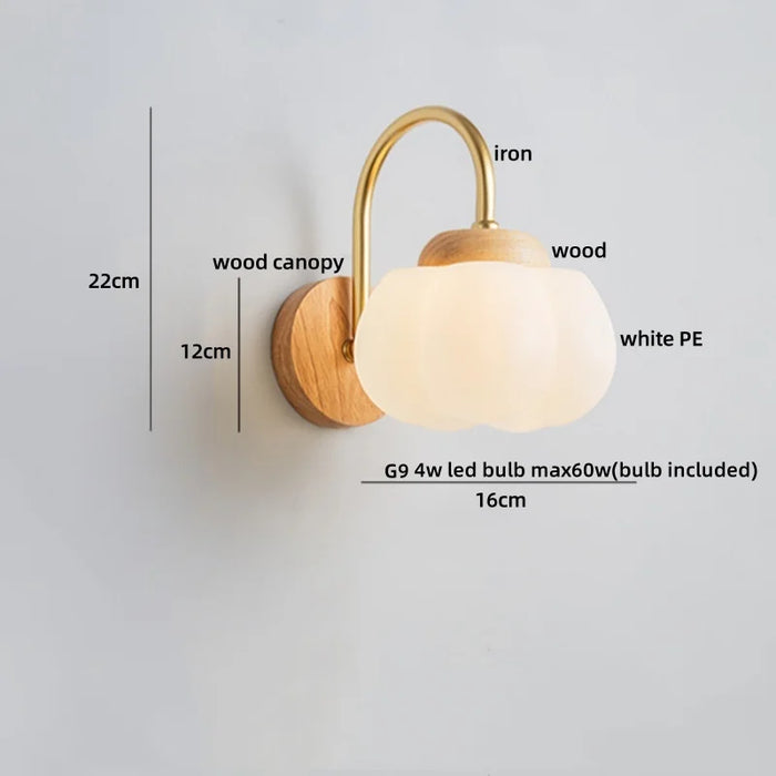 Double Bubble Wall Lamp
