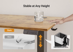 SEDOL Electric Standing Desk 120x60cm Height Adjustable Sit-to-Stand Computer Desk with Smart Memory Presets and Accessory Hooks Home Office Ergonomic Workstation