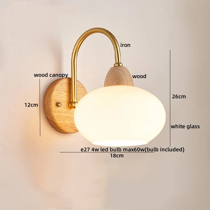 Double Bubble Wall Lamp