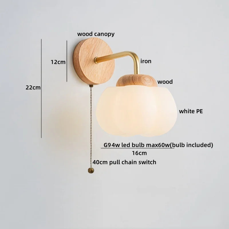 Double Bubble Wall Lamp