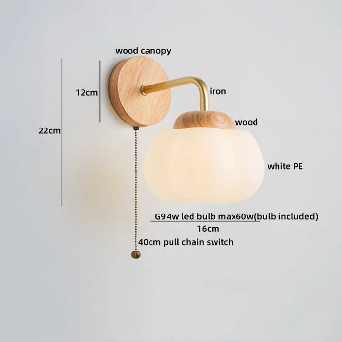 Double Bubble Wall Lamp