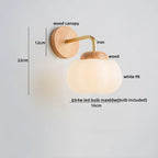 Double Bubble Wall Lamp