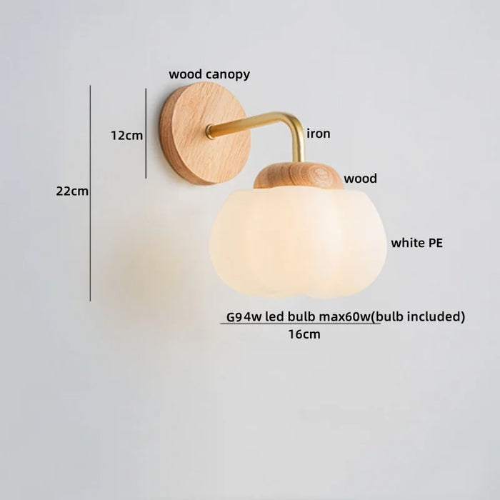 Double Bubble Wall Lamp