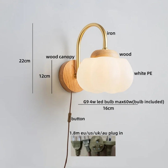 Double Bubble Wall Lamp