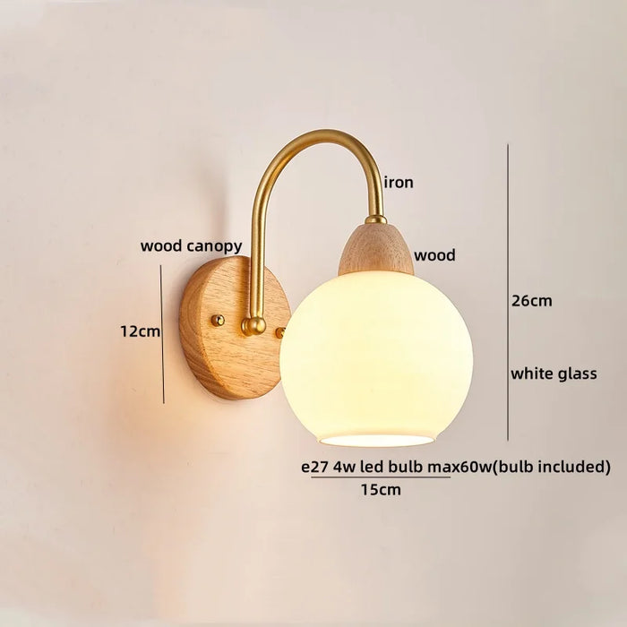 Double Bubble Wall Lamp