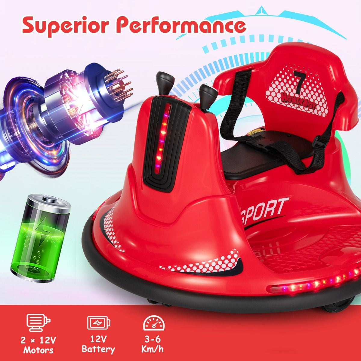 SEDOL 12V High-Performance Kids Bumper Car with 360° Zero-Turn Dual Joysticks Parental Remote Control LED Surround Lighting and Integrated USB/Story Hub