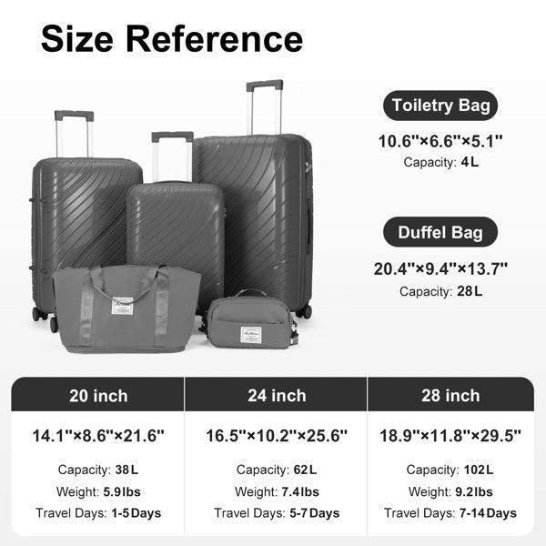 4-Piece Luggage Set with Handbags & Toiletry Kit – Durable Hard Shell Suitcases 18"/20"/24"/28" with Spinner Wheels, Travel Tote & Wash Bag – Dark Grey