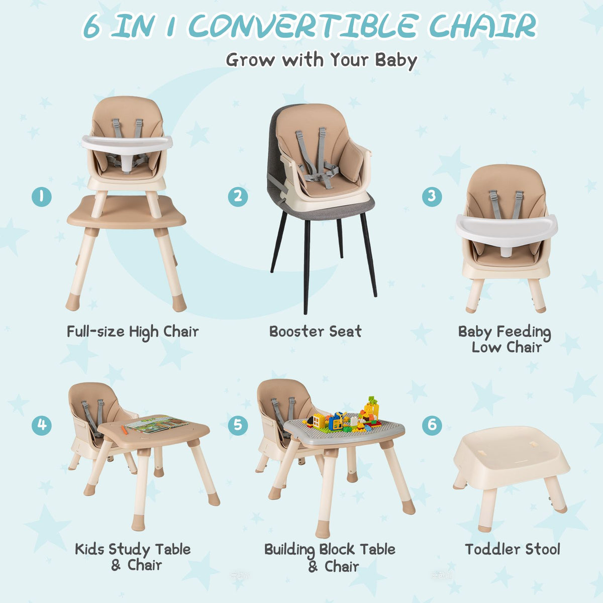 SEDOL 6-in-1 Ultimate Baby-to-Toddler High Chair & Activity Station with Building Block Tabletop Parental Booster Seat and Waterproof PU Leather Cushion – 25kg Capacity