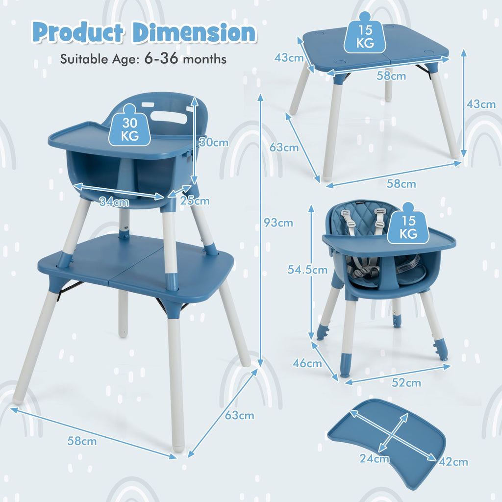 SEDOL 5-in-1 Convertible Baby High Chair & Independent Play Table Set with 5-Point Safety Harness 2-Position Removable Tray and Waterproof Easy-Clean Cushion