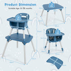 SEDOL 5-in-1 Convertible Baby High Chair & Independent Play Table Set with 5-Point Safety Harness 2-Position Removable Tray and Waterproof Easy-Clean Cushion