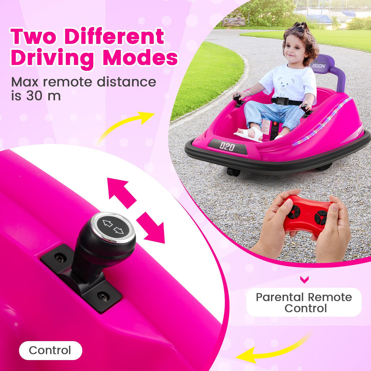 SEDOL 12V High-Performance Kids Bumper Car with 360° Zero-Turn Dual Joysticks 30m Parental Remote Override and Shock-Absorbing Elastic Bumper