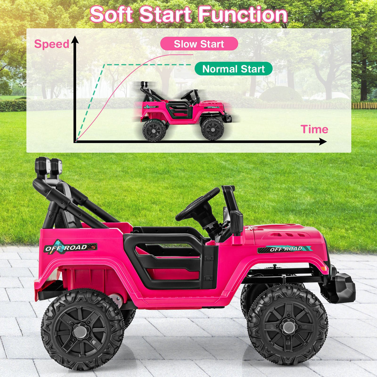 SEDOL 12V High-Performance Kids Ride-On Truck with Parental Remote Control Dual 35W Motors All-Terrain Traction and Wireless Bluetooth Music Player