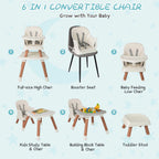 SEDOL 6-in-1 Ultimate Baby-to-Toddler High Chair & Activity Station with Building Block Tabletop Parental Booster Seat and Waterproof PU Leather Cushion – 25kg Capacity