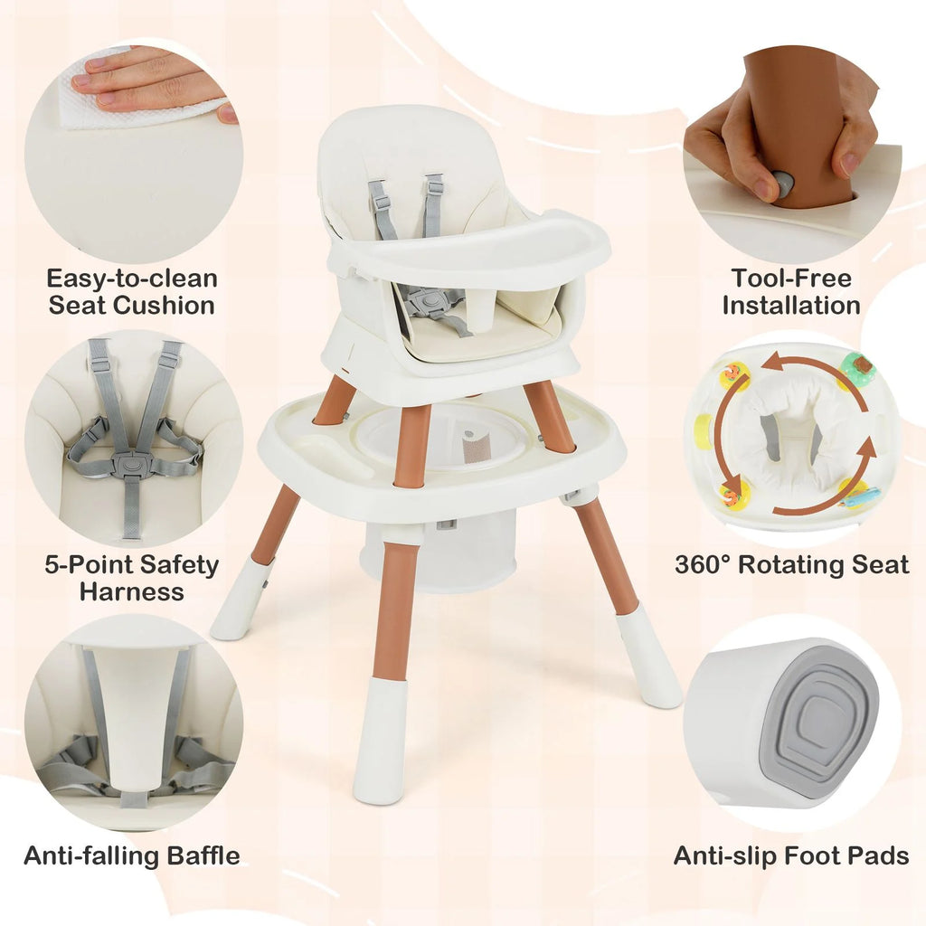 SEDOL 16-in-1 "Ultimate Explorer" High Chair & Activity Center — Convertible Sensory Station, Building Block Table, Booster Seat, and High Stool with 360° Rotating Seat – 6-36 Months