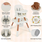 SEDOL 16-in-1 "Ultimate Explorer" High Chair & Activity Center — Convertible Sensory Station, Building Block Table, Booster Seat, and High Stool with 360° Rotating Seat – 6-36 Months