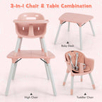 SEDOL 5-in-1 Convertible Baby High Chair & Independent Play Table Set with 5-Point Safety Harness 2-Position Removable Tray and Waterproof Easy-Clean Cushion