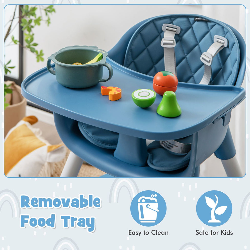 SEDOL 5-in-1 Convertible Baby High Chair & Independent Play Table Set with 5-Point Safety Harness 2-Position Removable Tray and Waterproof Easy-Clean Cushion
