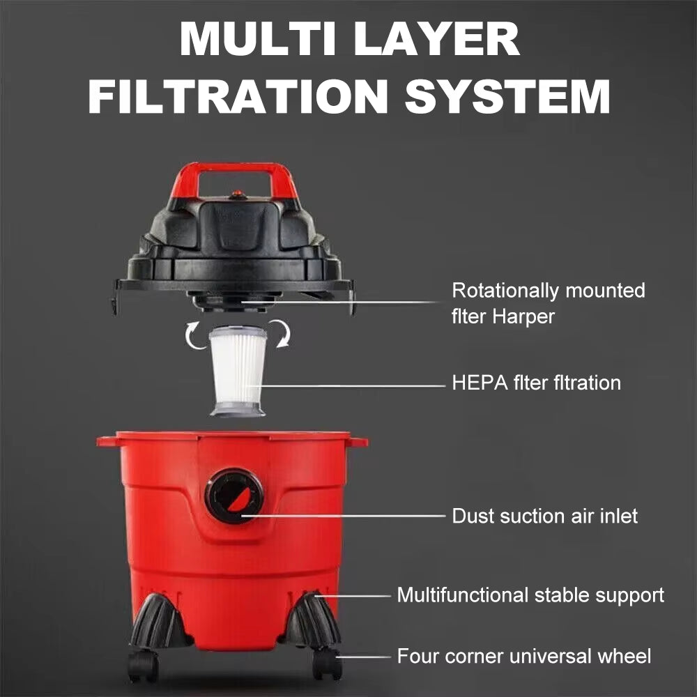 SEDOL 3-in-1 Industrial Wet & Dry Vacuum Cleaner 15L/18L High-Capacity Shop Vac with Blower Function Powerful 1500W Suction for Home Garage and Commercial Use